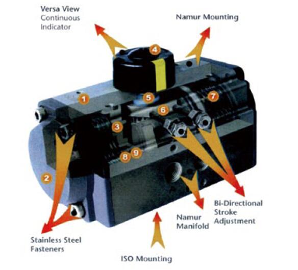 Pneumatic Actuator
