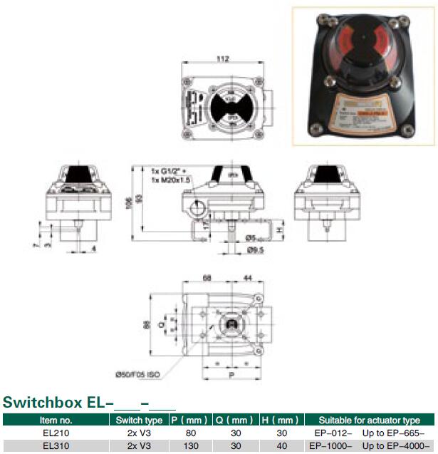 Limit Switch Box